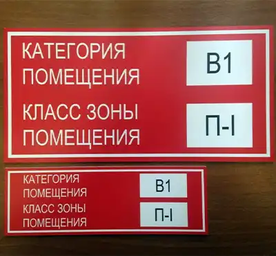 Категории помещений по пожарной безопасности Категории помещений по пожарной безопасности